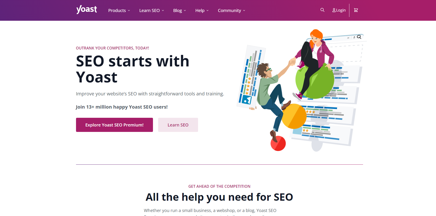 Yoast SEO