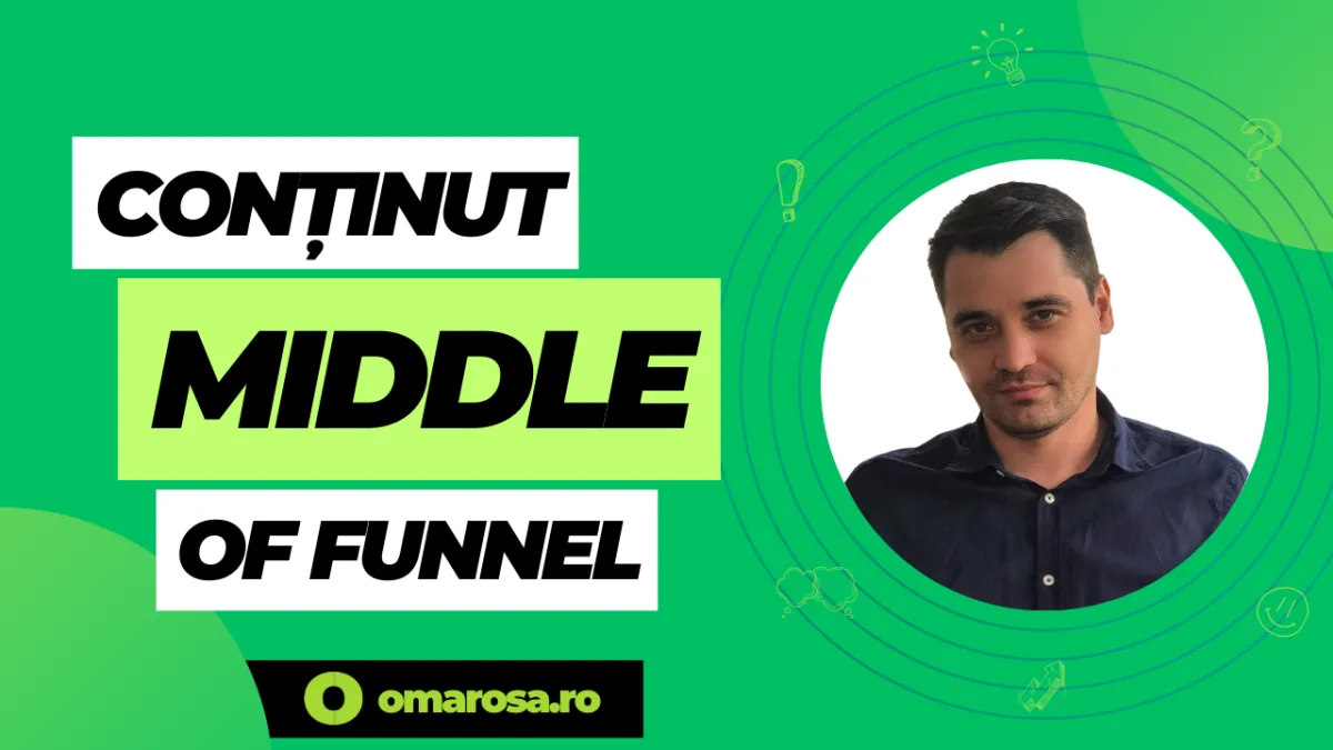 Strategii de conținut Middle of Funnel